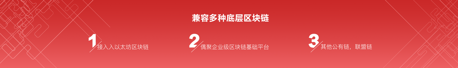 会员生态