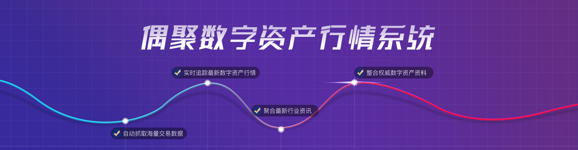 数字资产行情